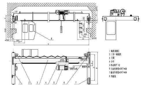 LDP型電動(dòng)單梁起重機(jī) LDP型電動(dòng)單梁起重機(jī)