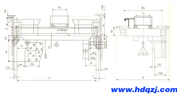 QB型5-20/5噸防爆橋式起重機(jī) QB型5-20/5噸防爆橋式起重機(jī)