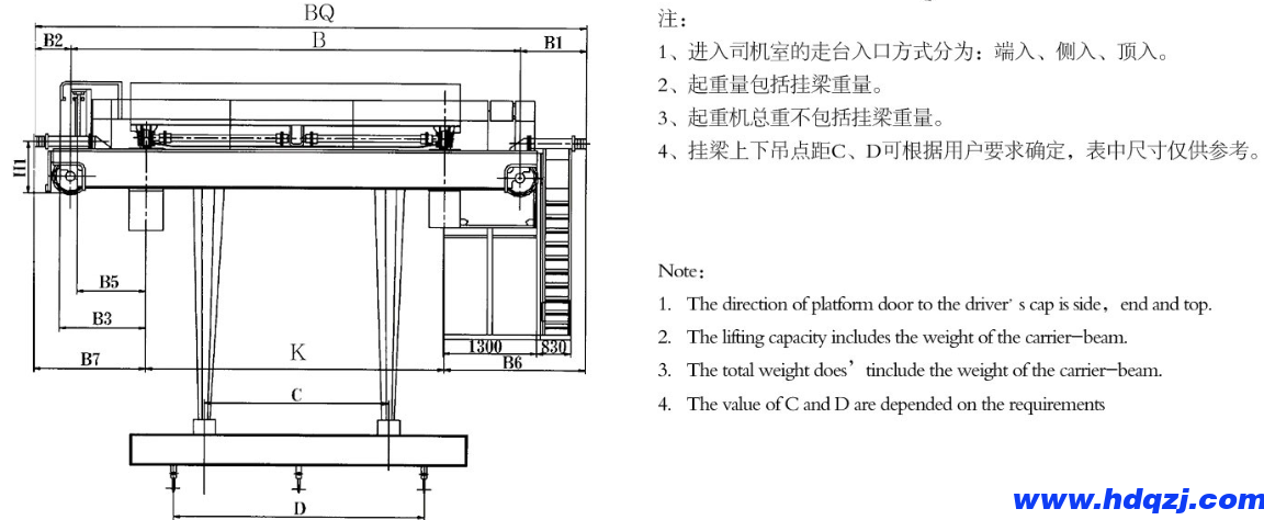 掛梁橋式起重機(jī) 掛梁橋式起重機(jī)