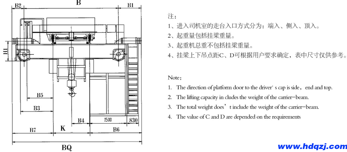 掛梁橋式起重機(jī) 掛梁橋式起重機(jī)