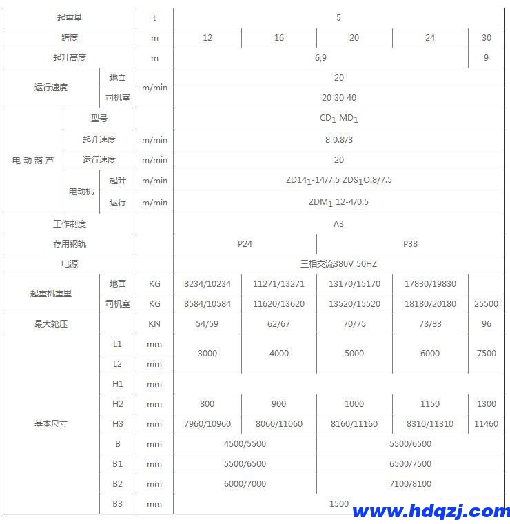 MH型單梁門式起重機 MH型單梁門式起重機