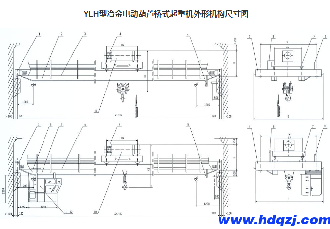 YLH型冶金電動葫蘆橋式起重機 YLH型冶金電動葫蘆橋式起重機